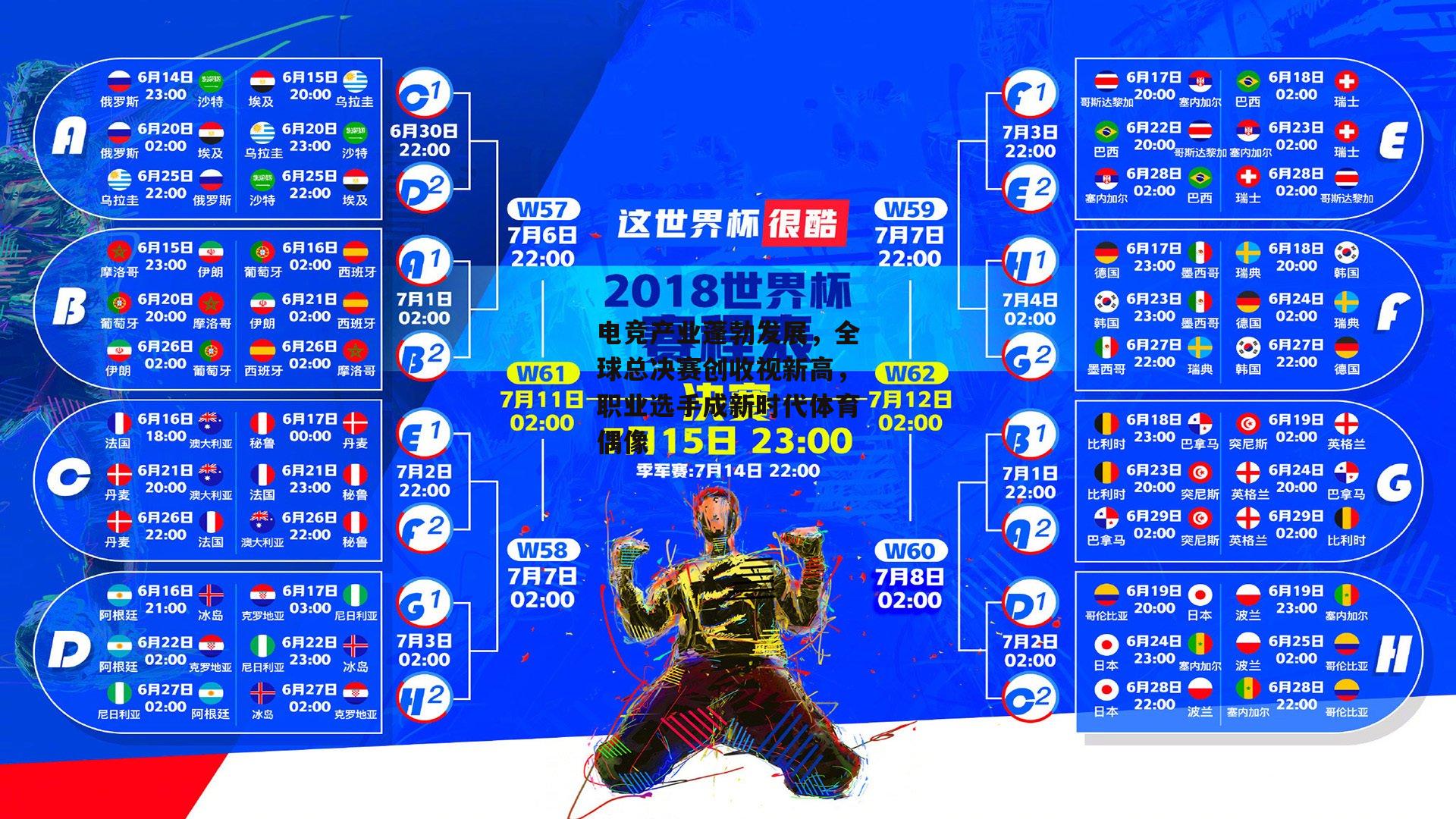 【壹号娱乐官网】电竞产业蓬勃发展，全球总决赛创收视新高，职业选手成新时代体育偶像